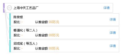上海中天工藝品廠綜合信息查詢指南 工商、信用、財務與聯系方式
