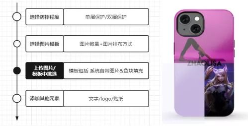 一只手機(jī)殼60美元，Casetify如何同時(shí)俘獲中美消費(fèi)者